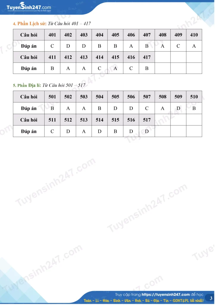 Đáp án Đề minh họa đánh giá năng lực - ĐHQGHN (HSA) 2025 (có live chữa) sử địa