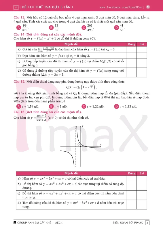 Đề minh họa đánh giá tư duy TSA 2025 Toán học số 32 - Pimax trang 3