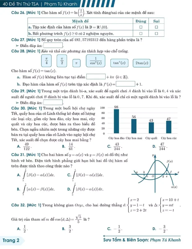 Đề minh họa đánh giá tư duy TSA 2025 Toán học số 30 - Tú Khanh trang 6