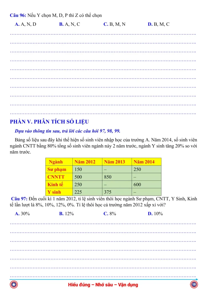 Đề phân tích số liệu số 1