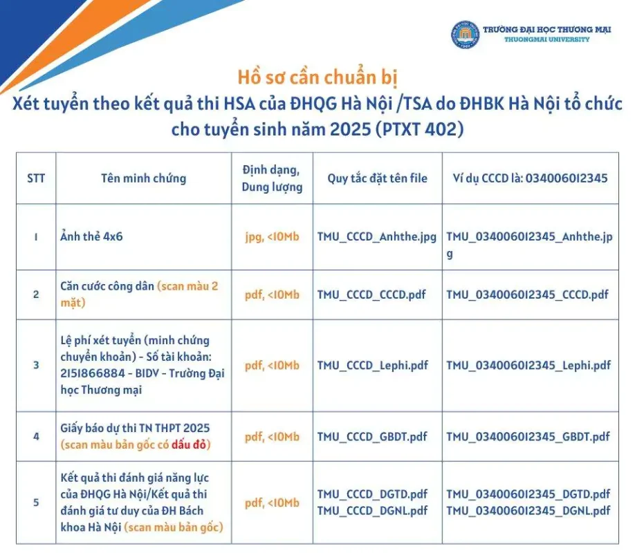 hồ sơ xét tuyển đại học thương mại 2025