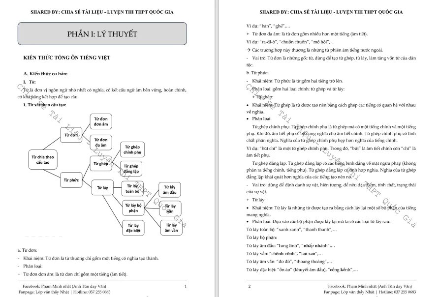 1800 Câu Hỏi Định Tính Đánh Giá Năng Lực