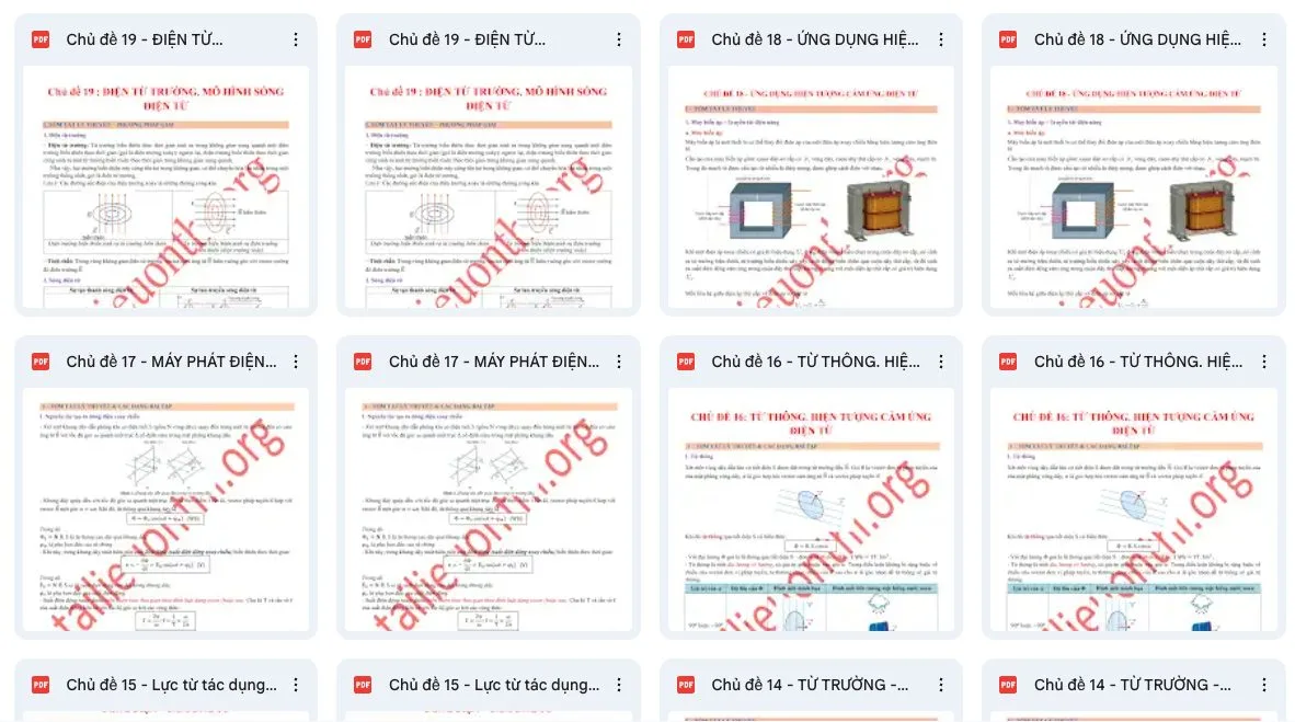 Tài liệu Vật lý 12 – Chương 3 Từ trường 2026