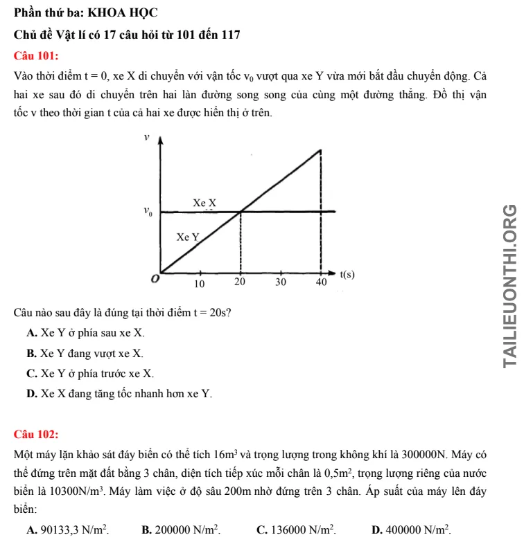 Tải đề thi thử đánh giá năng lực HSA phần Khoa học số 30