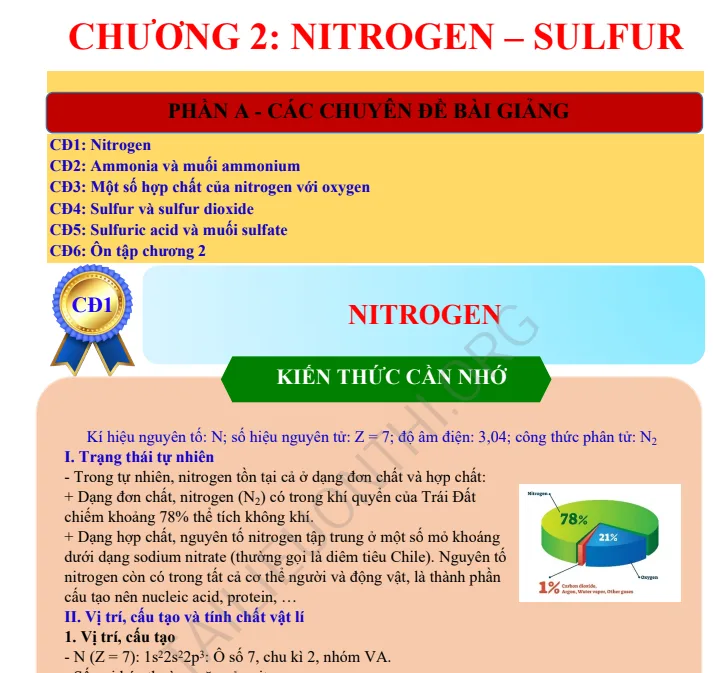 Hóa học 11 - Chương 2 Nitrogen Sulfur