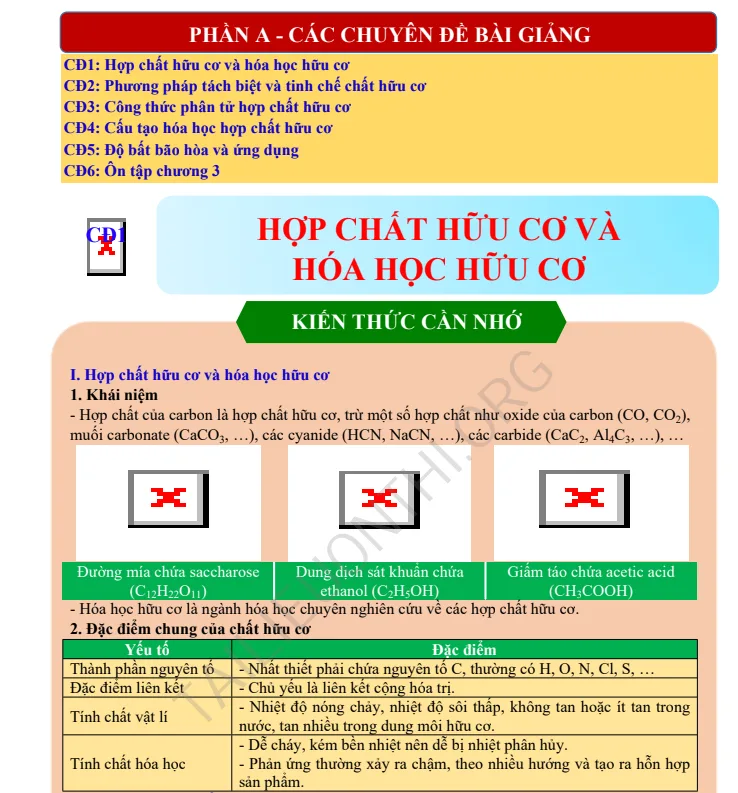 hóa học 11 - Chương 3 Đại cương hóa học hữu cơ