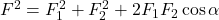 F^2 = F_1^2 + F_2^2 + 2F_1F_2 \cos \alpha